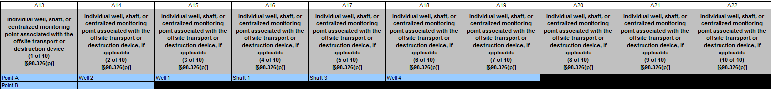 Subpart FF: Table 7 Columns 13-22